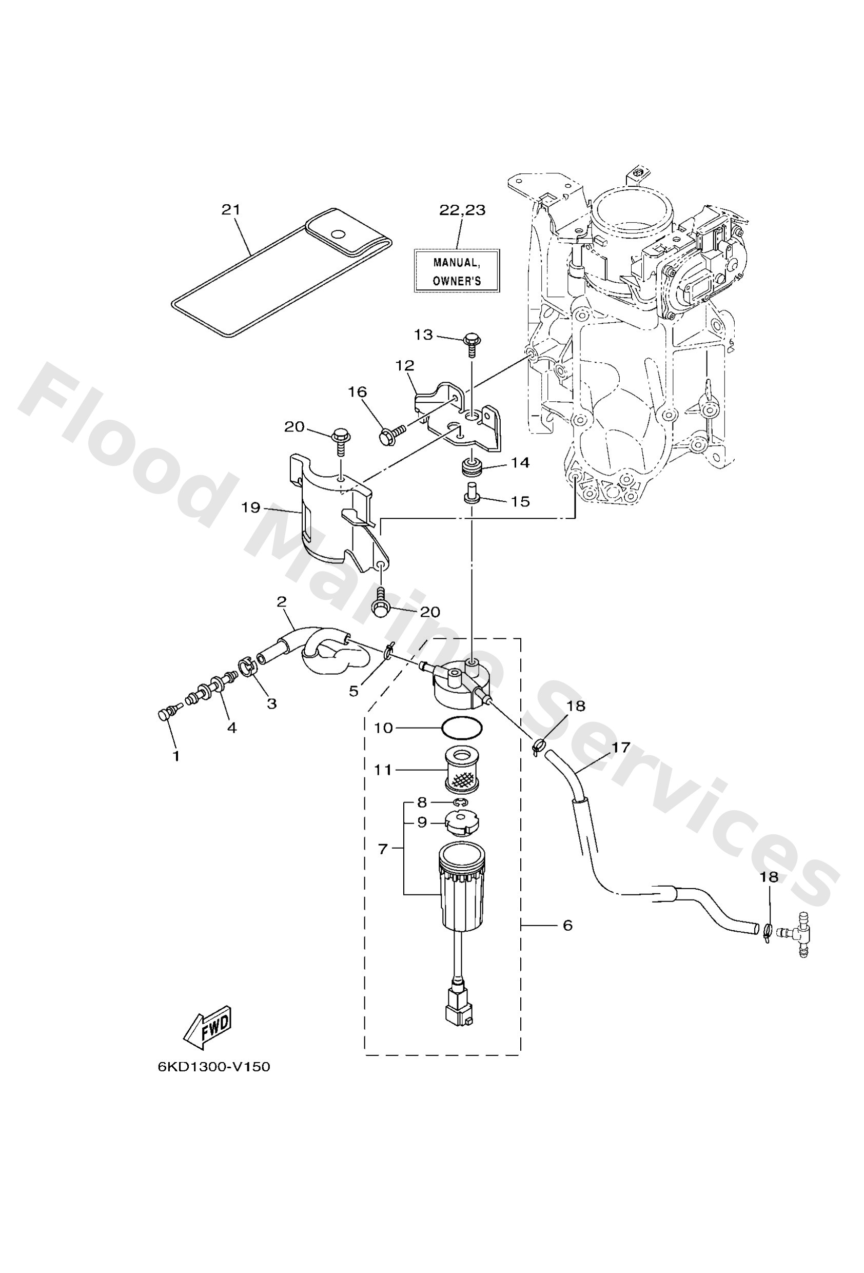 Diagram
