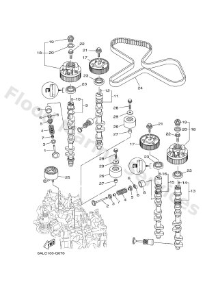 Diagram for VALVE