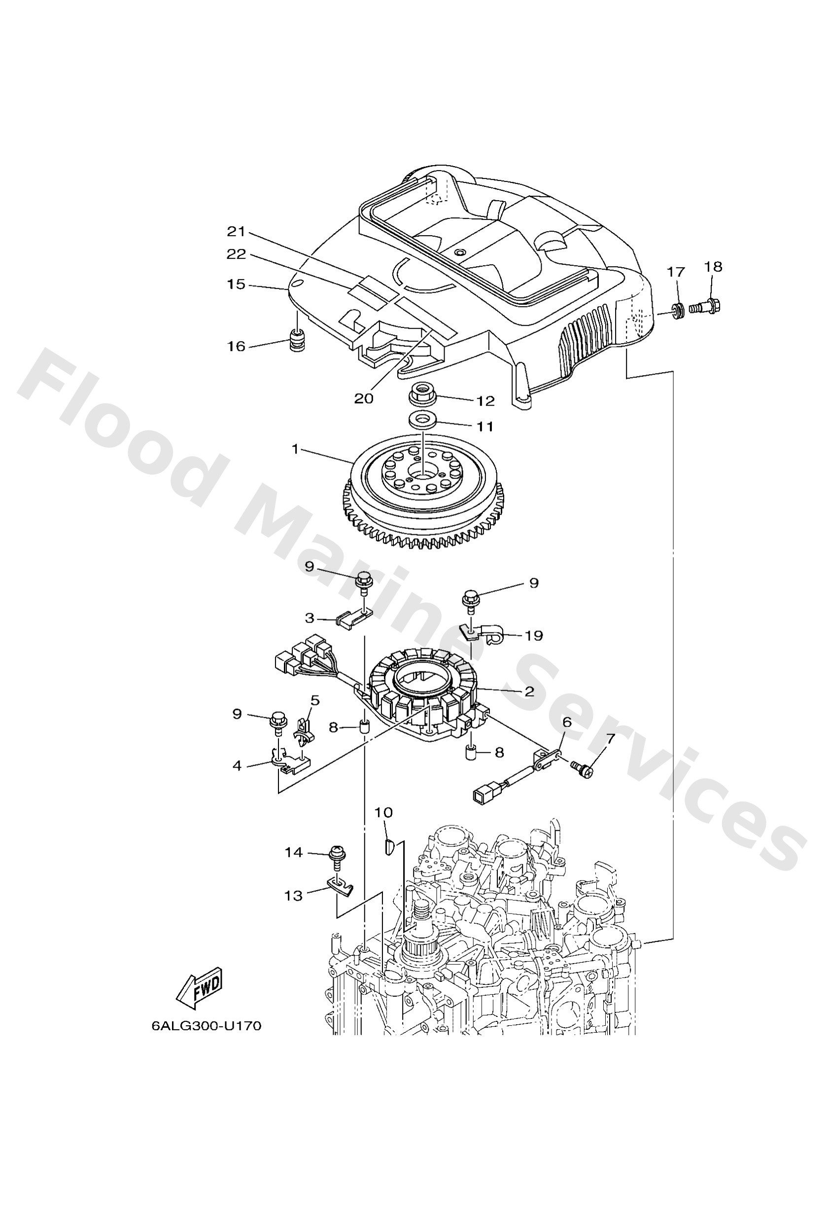 Diagram