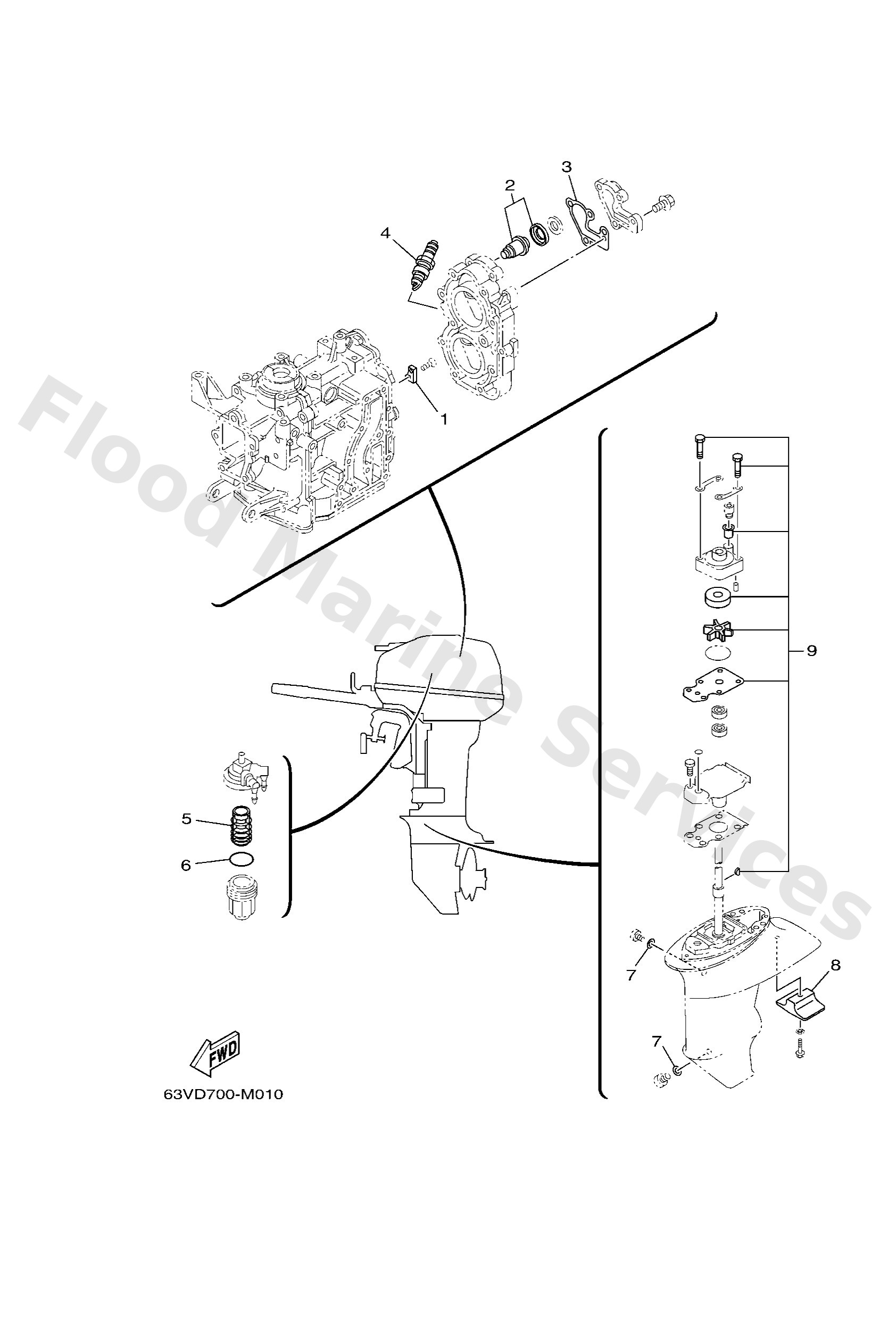 Diagram