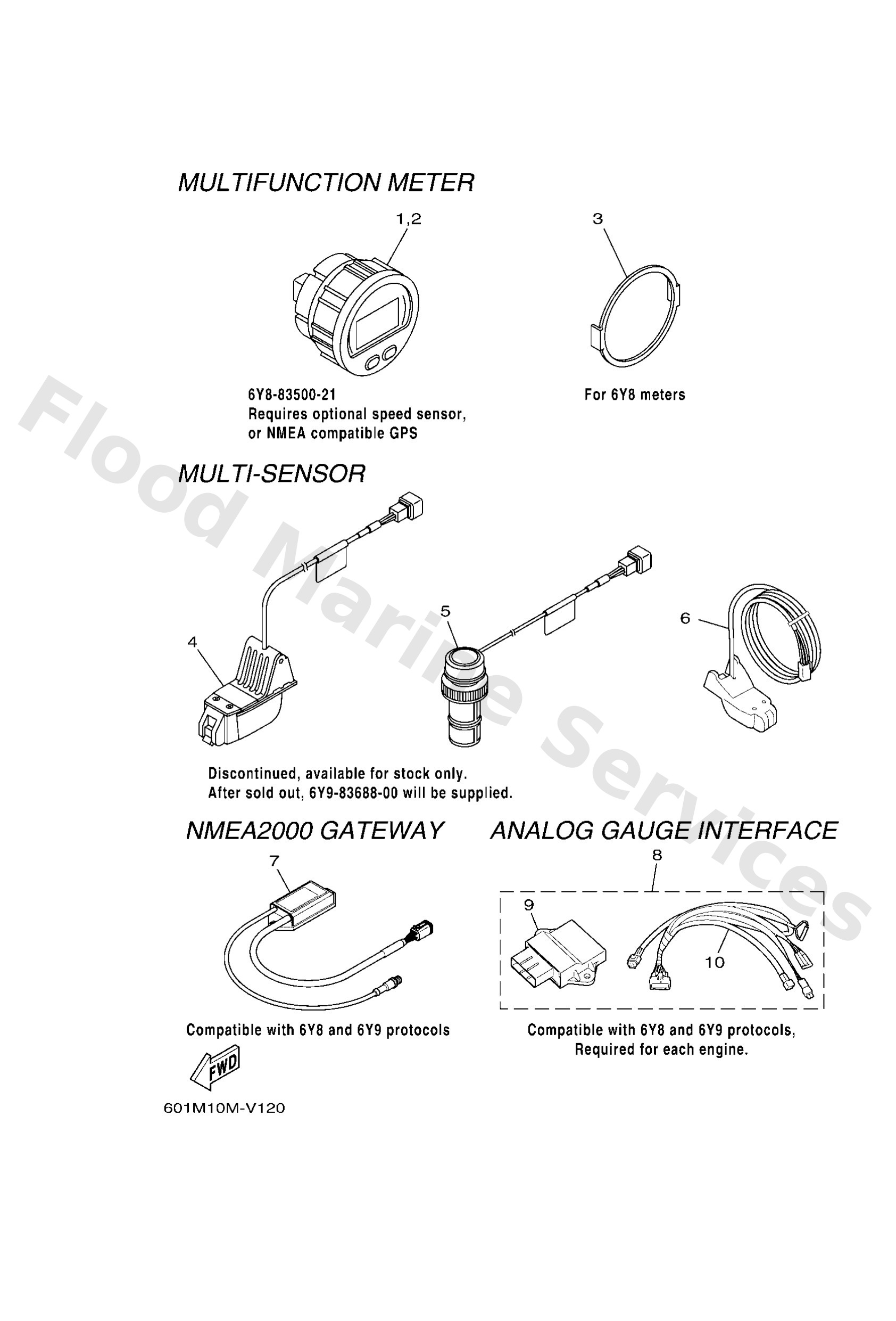 Diagram