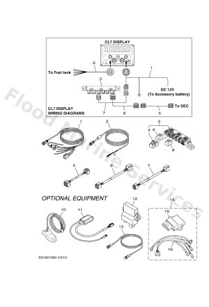 Diagram for CL7 DISPLAY 2