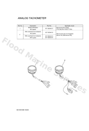 Diagram for METER 2