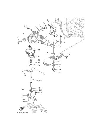 Diagram for CONTROL