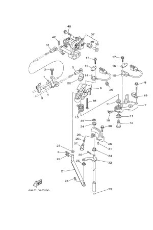 Diagram for CONTROL