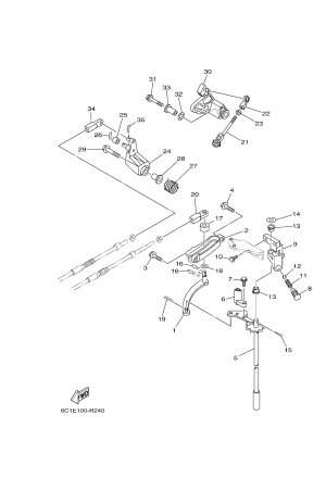 Diagram for CONTROL