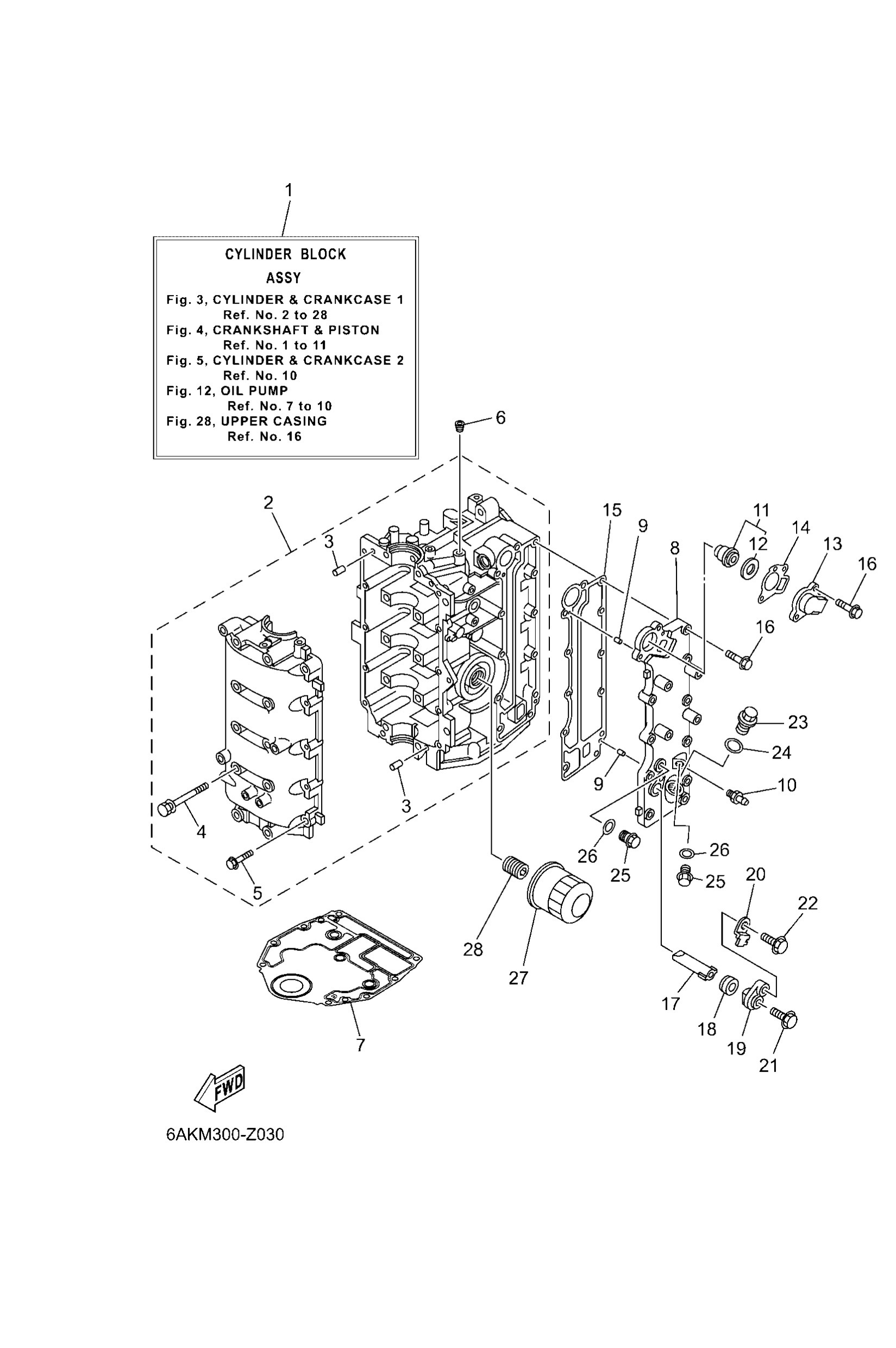Diagram