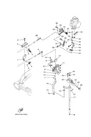 Diagram for CONTROL