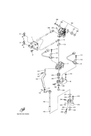 Diagram for CONTROL