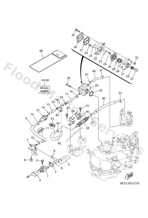 Diagram for FUEL 2