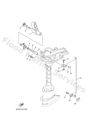 Diagram for CONTROL