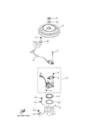Diagram for GENERATOR