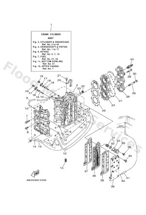 Diagram for CYLINDER & CRANKCASE
