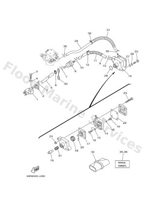 Diagram for FUEL
