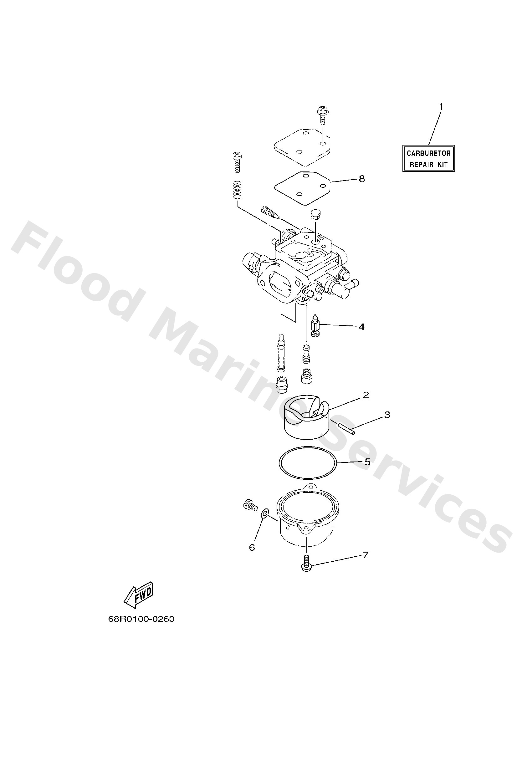Diagram