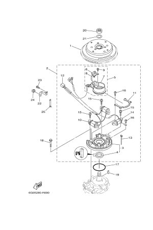 Diagram for GENERATOR