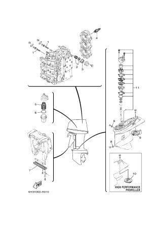 Diagram for SCHEDULED SERVICE PARTS