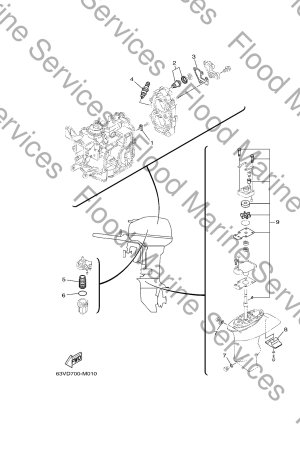 Diagram for SCHEDULED SERVICE PARTS