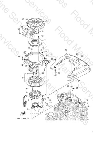 Diagram for GENERATOR