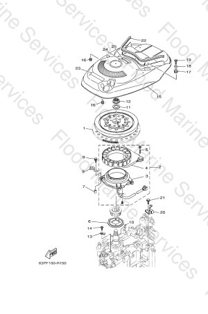 Diagram for GENERATOR