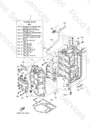 Diagram for CYLINDER & CRANKCASE 1