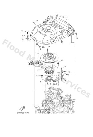 Diagram for GENERATOR