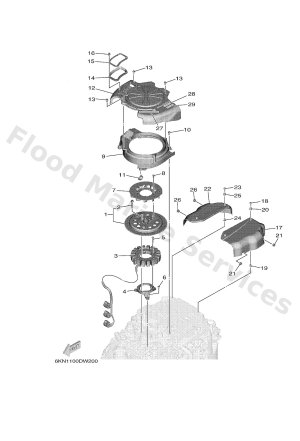 Diagram for GENERATOR