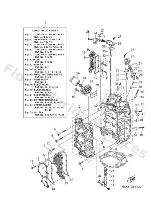 Diagram for CYLINDER & CRANKCASE 1