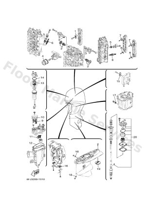 Diagram for SCHEDULED SERVICE PARTS