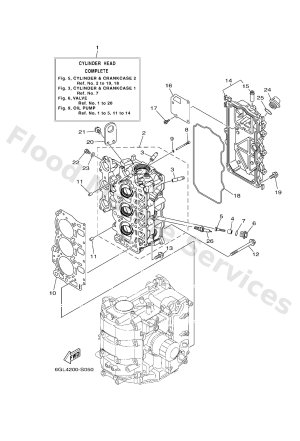 Diagram for CYLINDER & CRANKCASE 2