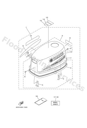 Diagram for TOP COWLING
