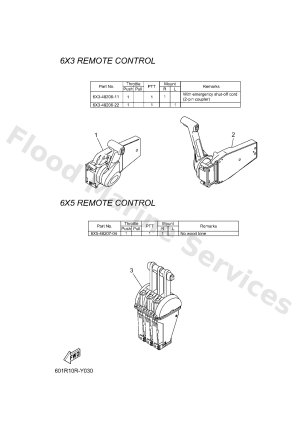 Diagram for REMOTE CONTROL BOX 3