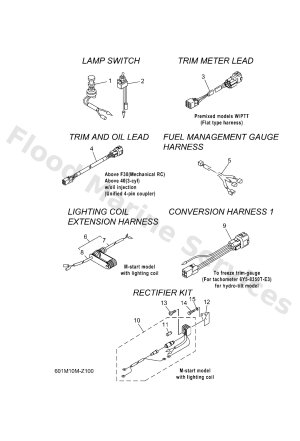 Diagram for WIRE HARNESS 2