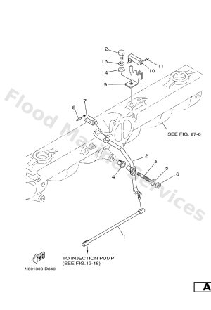 Diagram for THROTTLE CONTROL ATTACHMENT