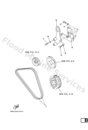 Diagram for PULLEYS & BELTS
