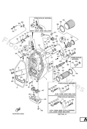 Diagram for GIMBAL HOUSING 1