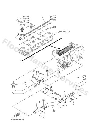 Diagram for COOLING SYSTEM 1