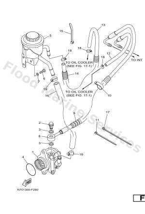 Diagram for POWER STEERING OIL PUMP
