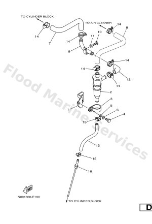 Diagram for VENTILATION