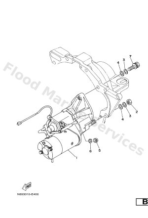 Diagram for STARTING MOTOR