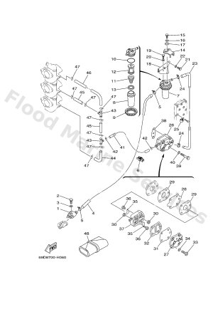 Diagram for FUEL