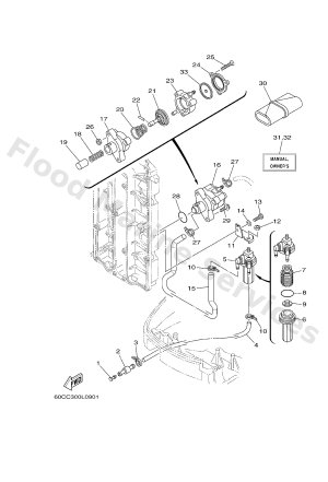 Diagram for FUEL
