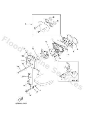 Diagram for INTAKE