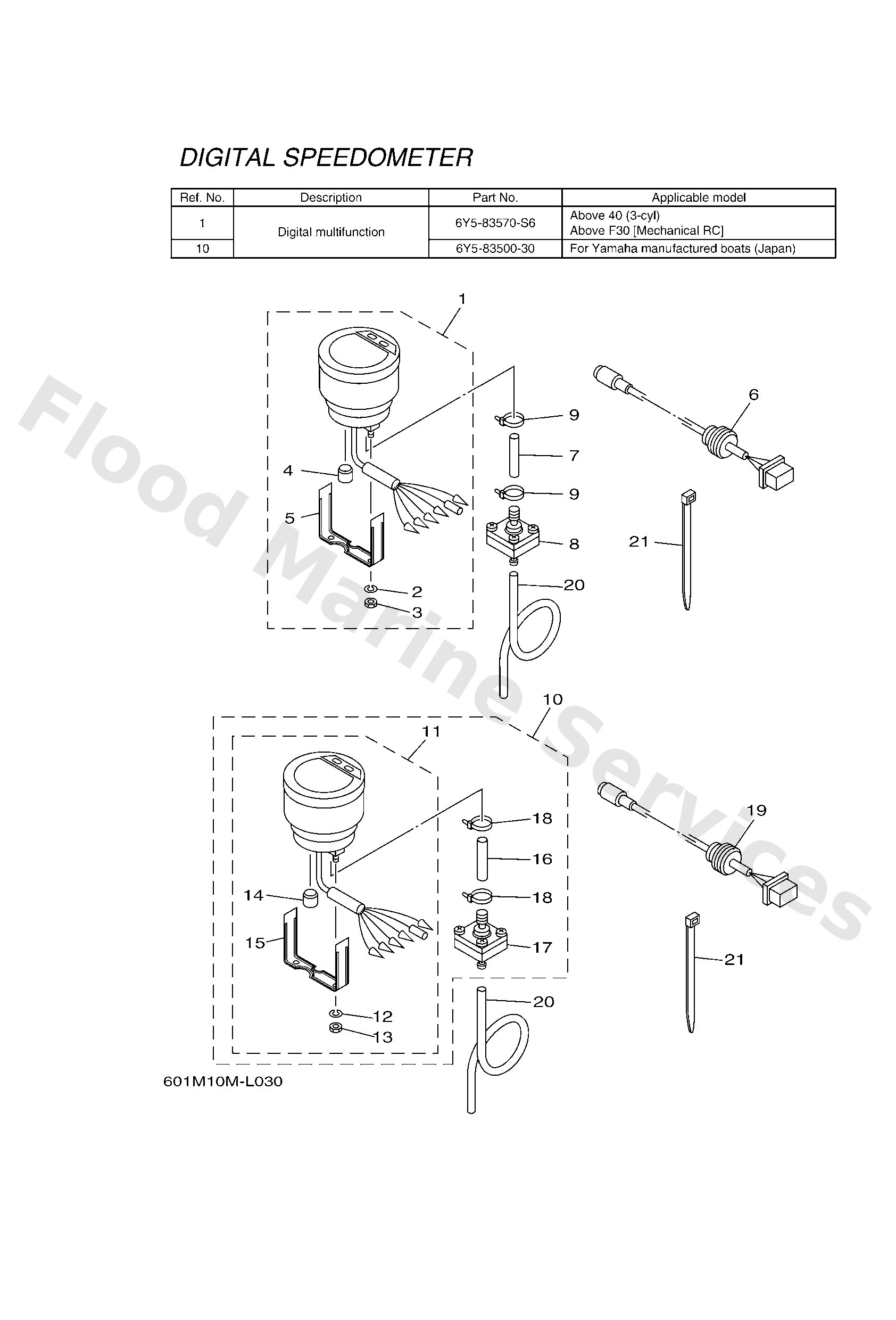 Diagram