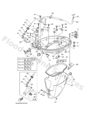 Diagram for BOTTOM COWLING