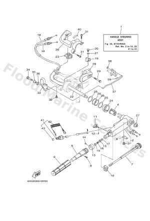 Diagram for STEERING