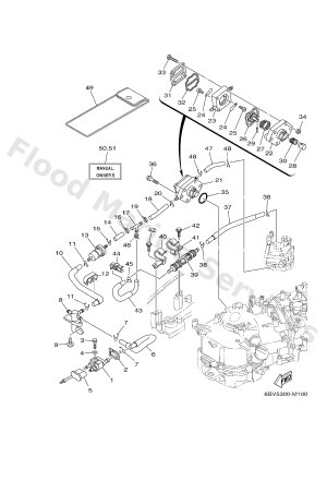Diagram for FUEL 2