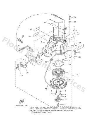 Diagram for STARTER