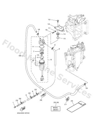Diagram for FUEL 1