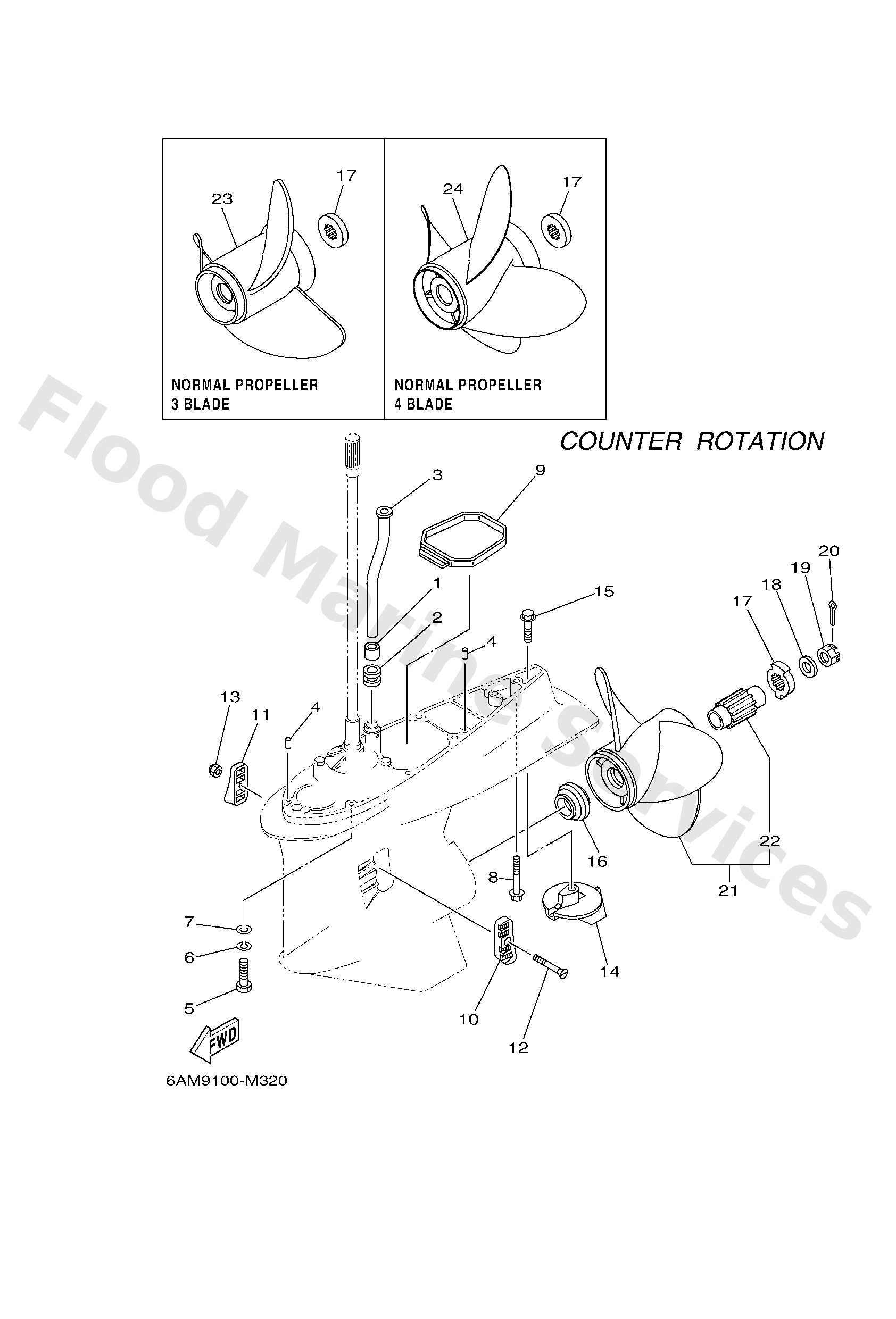 Diagram